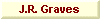 Writings of J.R. Graves